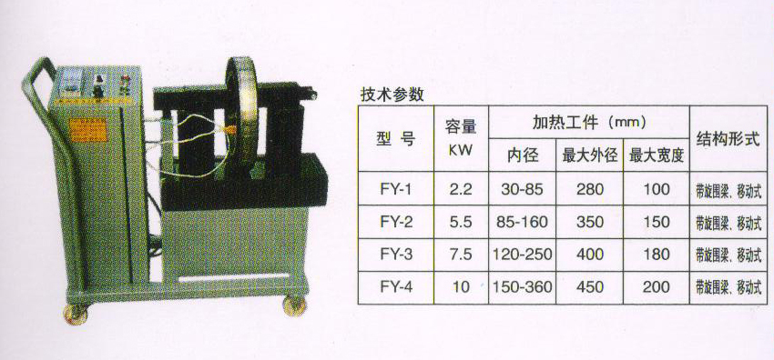 155移動(dòng)式軸承加熱器